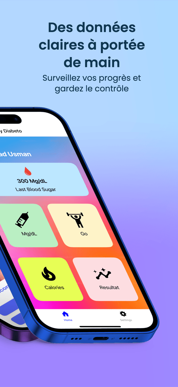 Blood Sugar Tracking